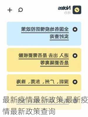 最新疫情最新政策,最新疫情最新政策查询