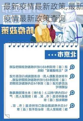 最新疫情最新政策,最新疫情最新政策查询