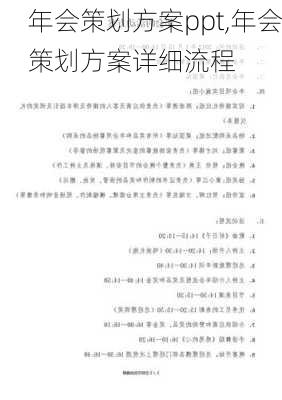 年会策划方案ppt,年会策划方案详细流程