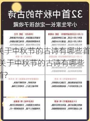 关于中秋节的古诗有哪些首,关于中秋节的古诗有哪些首?