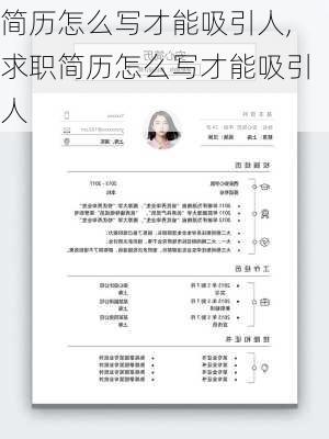 简历怎么写才能吸引人,求职简历怎么写才能吸引人