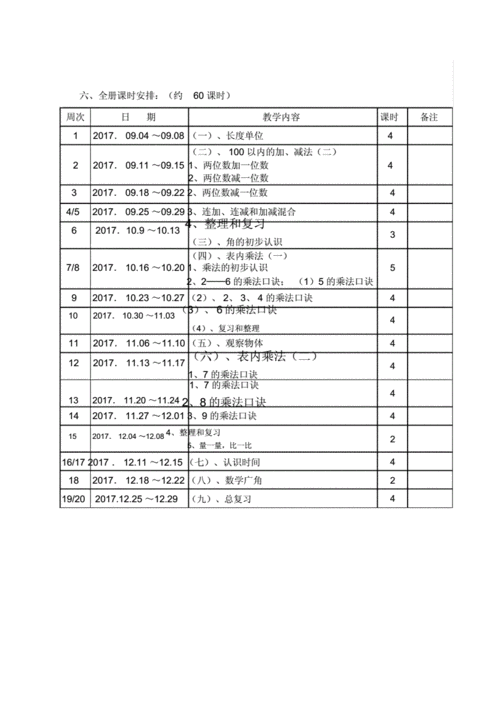 二年级数学上学期教学计划,二年级数学上学期教学计划人教版