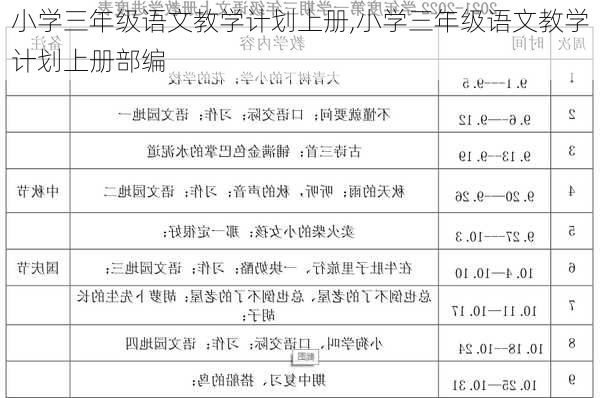 小学三年级语文教学计划上册,小学三年级语文教学计划上册部编