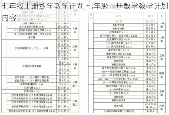 七年级上册数学教学计划,七年级上册数学教学计划内容