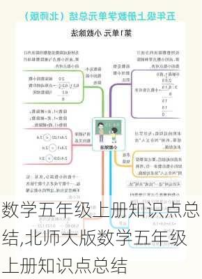 数学五年级上册知识点总结,北师大版数学五年级上册知识点总结