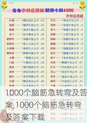 1000个脑筋急转弯及答案,1000个脑筋急转弯及答案下载