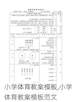 小学体育教案模板,小学体育教案模板范文