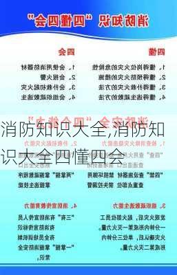 消防知识大全,消防知识大全四懂四会