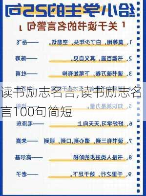 读书励志名言,读书励志名言100句简短