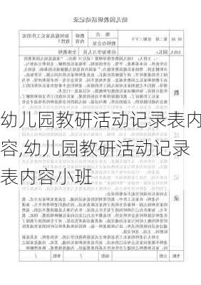 幼儿园教研活动记录表内容,幼儿园教研活动记录表内容小班