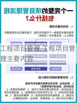 工程项目管理,工程项目管理主要内容