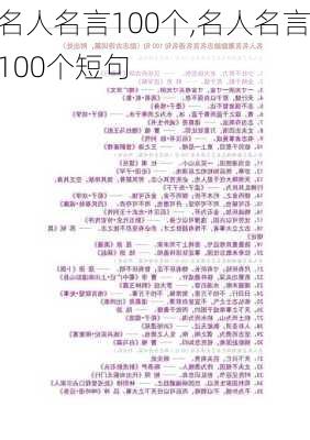 名人名言100个,名人名言100个短句