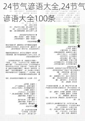 24节气谚语大全,24节气谚语大全100条