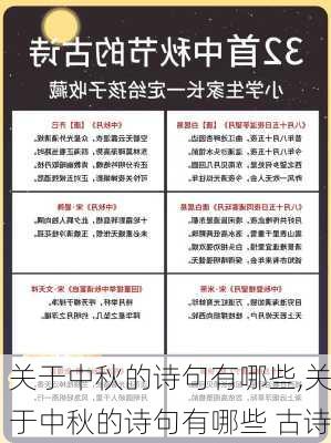 关于中秋的诗句有哪些,关于中秋的诗句有哪些 古诗