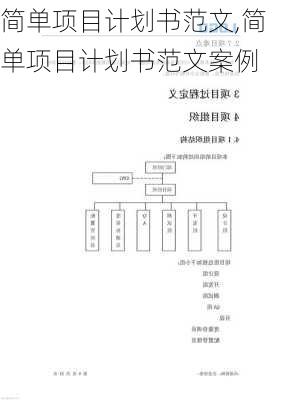 简单项目计划书范文,简单项目计划书范文案例