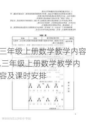 三年级上册数学教学内容,三年级上册数学教学内容及课时安排