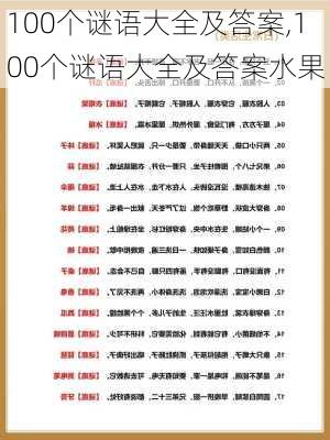 100个谜语大全及答案,100个谜语大全及答案水果