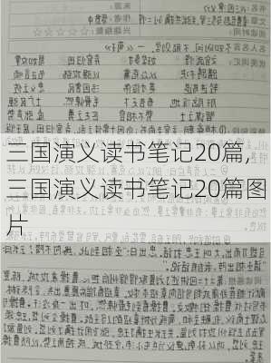 三国演义读书笔记20篇,三国演义读书笔记20篇图片