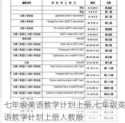 七年级英语教学计划上册,七年级英语教学计划上册人教版