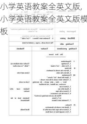 小学英语教案全英文版,小学英语教案全英文版模板