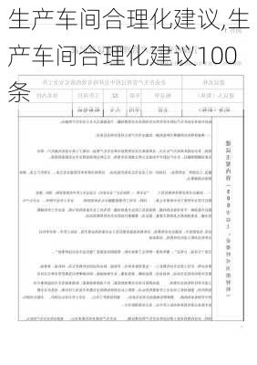 生产车间合理化建议,生产车间合理化建议100条