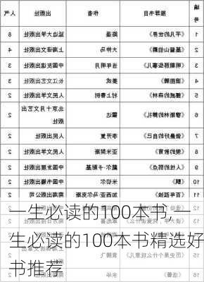 一生必读的100本书,一生必读的100本书精选好书推荐