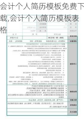 会计个人简历模板免费下载,会计个人简历模板表格