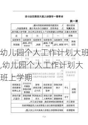 幼儿园个人工作计划大班,幼儿园个人工作计划大班上学期