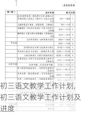 初三语文教学工作计划,初三语文教学工作计划及进度