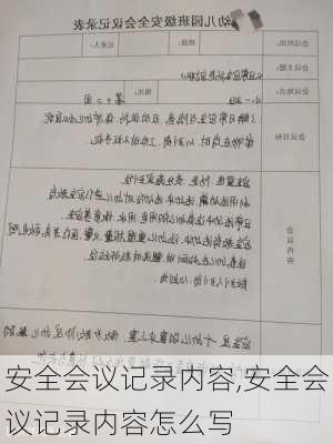 安全会议记录内容,安全会议记录内容怎么写