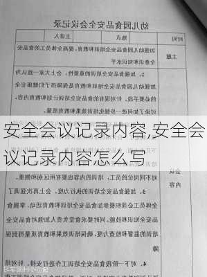 安全会议记录内容,安全会议记录内容怎么写